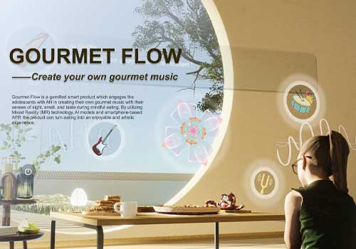 London Design Winner - Shanghaitech-China - Gourmet Flow——Gamified Product for AN Treatment