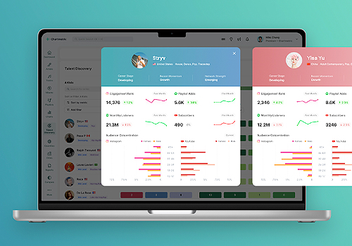 London Design Awards - The Future of A&R: Chartmetric’s Talent Search Tool