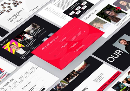 London Design Awards - Innovecs Careers Website Redesign