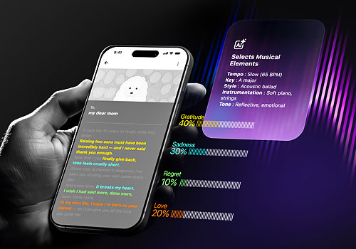 London Design Awards - LOVE OUT LOUD: Turning Human Emotions into Music through AI