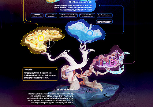 London Design Winner - Shandong University of Art and Design - Dream Mirror